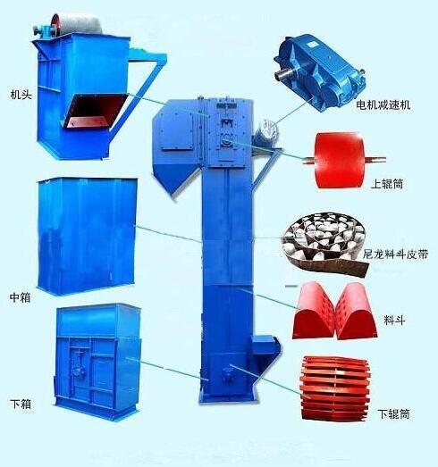 斗提機結(jié)構(gòu)分解